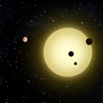 Planetenstelsel