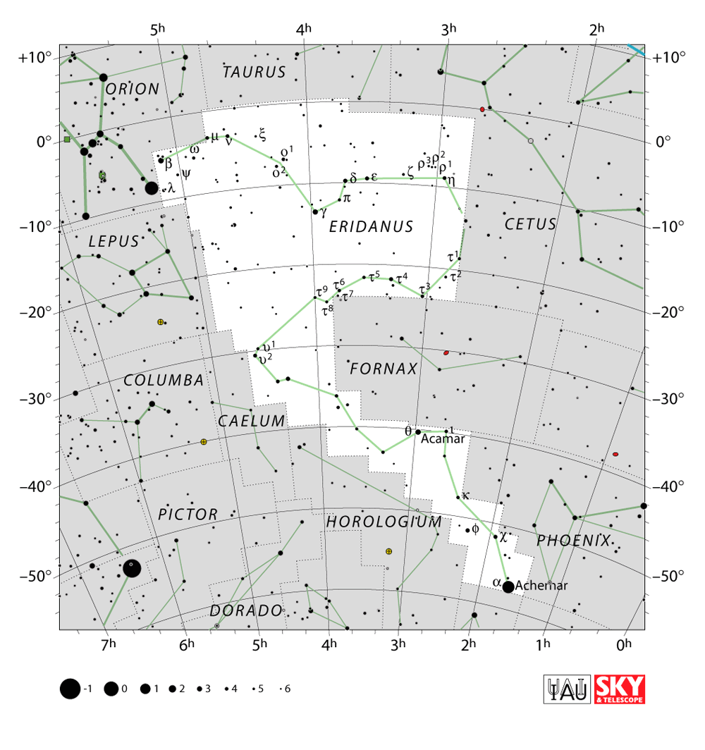 Canes Venatici