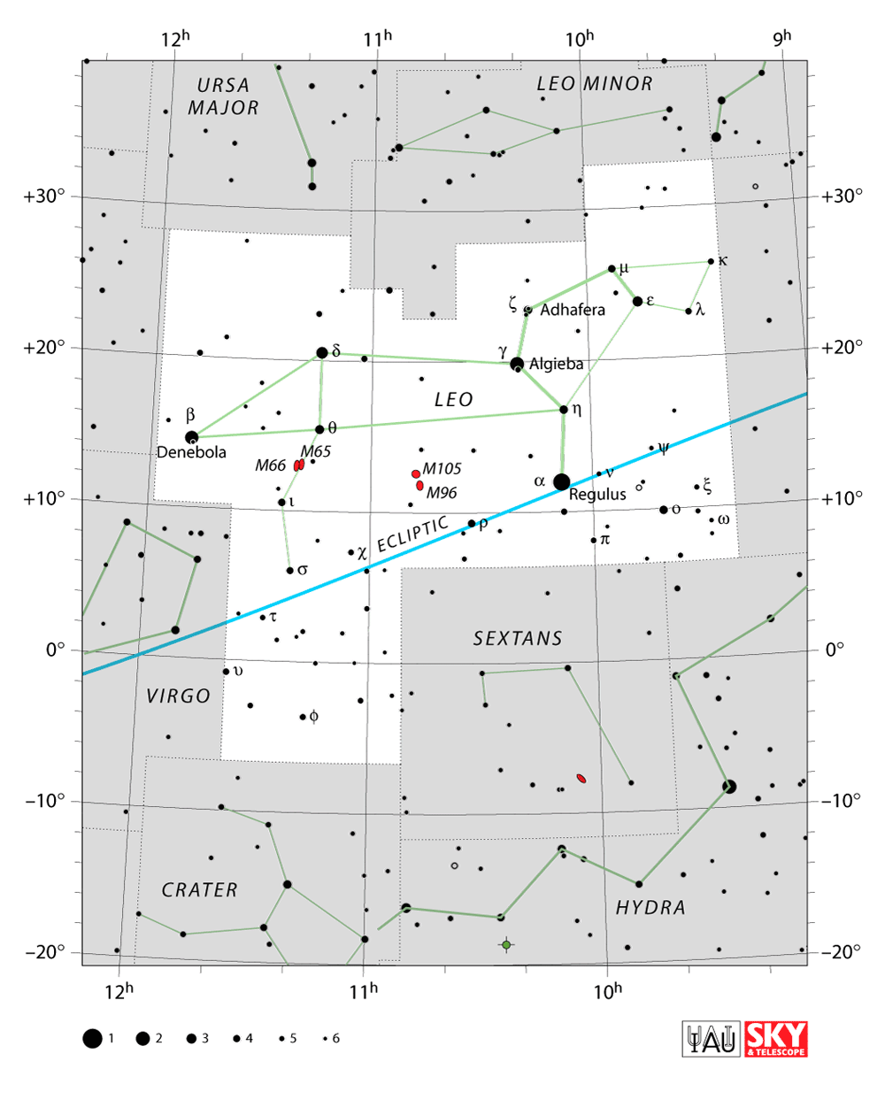 Canes Venatici