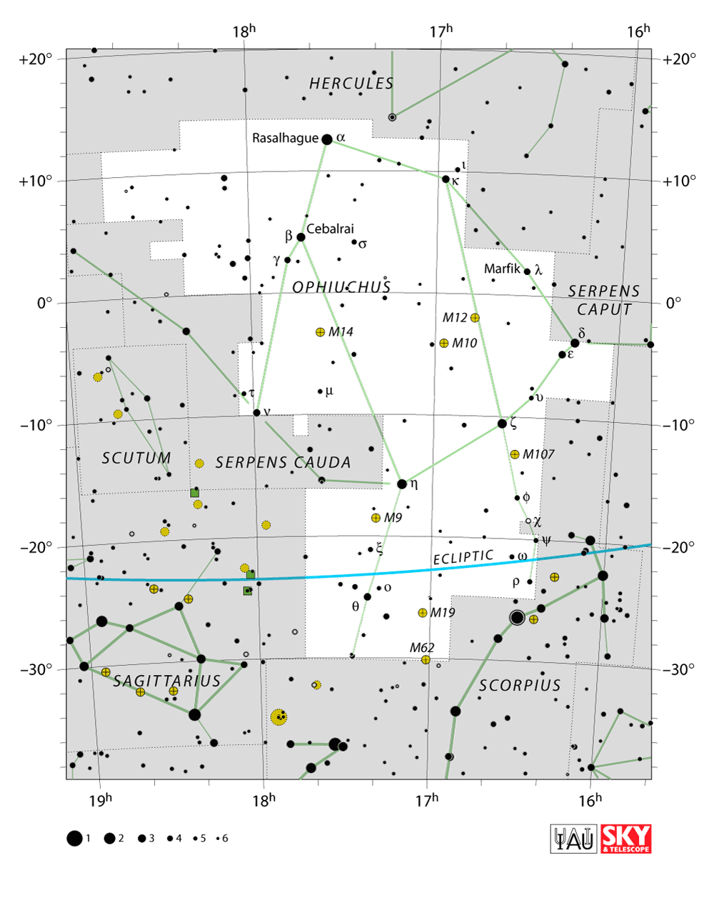 Ophiuchus