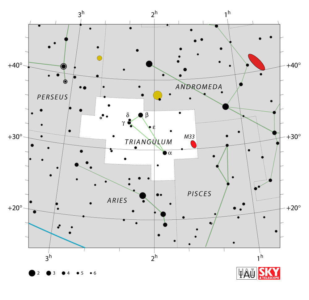 Triangulum