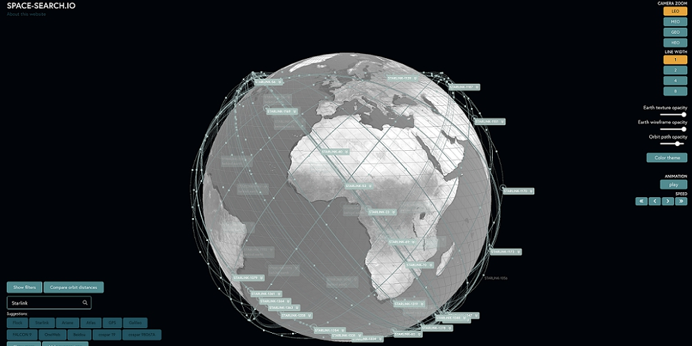 Screenshot van de Starlink satellieten in een baan om de aarde. 