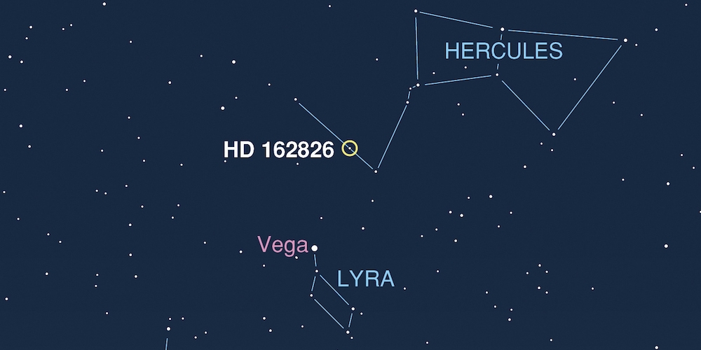 e ster HD 162826 in het sterrenbeeld Hercules