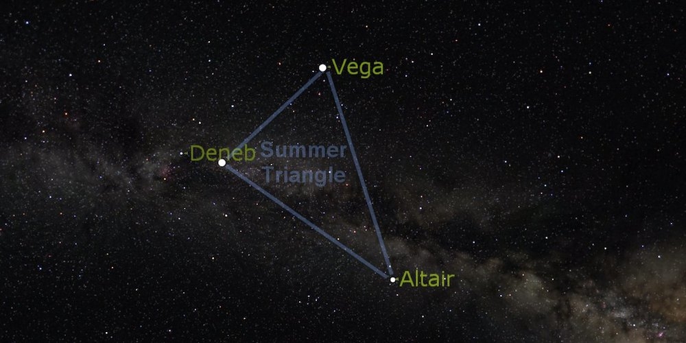 Een prachtig voorbeeld van een asterisme: de Zomerdriehoek