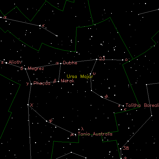 Ursa Major