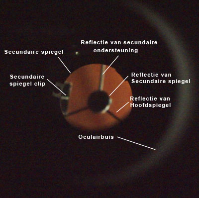 Beeld dat je verkrijgt door het valse oculair