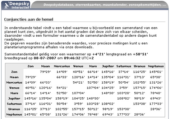 Deepsky interactief