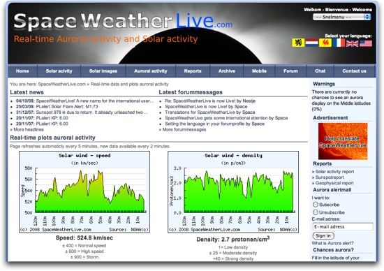 SpaceWeatherLive - Poollicht.be